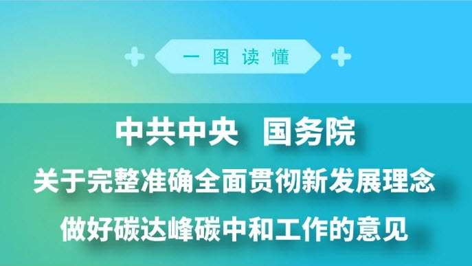 一圖讀懂 | 務(wù)院關(guān)于完整準(zhǔn)確全面貫徹新發(fā)展理念做好碳達(dá)峰碳中和工作的意見